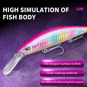 Vente en gros d'appâts durs en plastique ABS de haute simulation coulant leurre de pêche artificiel Pesca Minnow 132.5mm 37g pour bar - Product Image 3