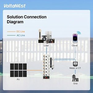 Sistema de Almacenamiento de Energía Solar VoltaNest de 100 kWh, 80 kWh, 40 kW, Conectado/Desconectado/Híbrido a la Red, Todo en Uno, Industrial, Montado en Rack - Product Image 1
