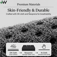 Férula Ajustable Personalizada de Fábrica para Enderezar el Pulgar, Alivio del Dolor, Férula para Dedos para Esguinces, Dislocaciones y Fracturas, para Hombres y Mujeres