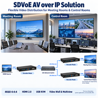 Transceiver SDVoE 4K 60Hz VX4000E 10G AV sur IP Encodeur-Décodeur HDMI 2.0 avec KVM USB