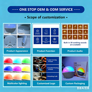 Mới nóng bán thông minh thức dậy Đồng hồ điện tử đồng hồ thức dậy 7 màu RGB tự nhiên thức dậy ánh sáng mặt trời mọc Đồng hồ báo thức - Product Image 3