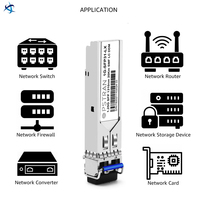 Émetteur-récepteur SFP+ fibre optique multimode Original FN TRAN SFP Plus SR 10GBase SR, portée 300m, en stock pour FortiSwitch série 1000