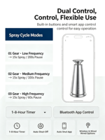Diffuseur d'arômes T02 Tower, nébuliseur HVAC, diffusion de parfum, longue durée de vie de la batterie, pour chambre à coucher, hôtel, certifié CE RoHS