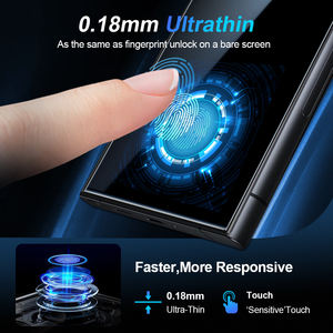 ฟิล์มกันรอยหน้าจอแบบกระจกนิรภัยใสแบบด้านขอบเงา สำหรับ Samsung S24 Ultra - Product Image 5