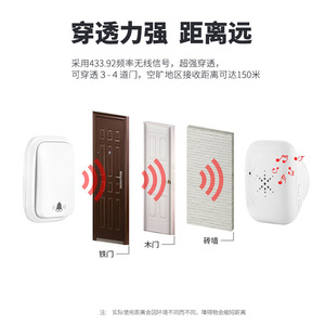 Venta directa de fábrica de timbres inalámbricos, con tono de llamada, enchufables, autoalimentados, dispositivos de llamada de emergencia para personas mayores - Product Image 4