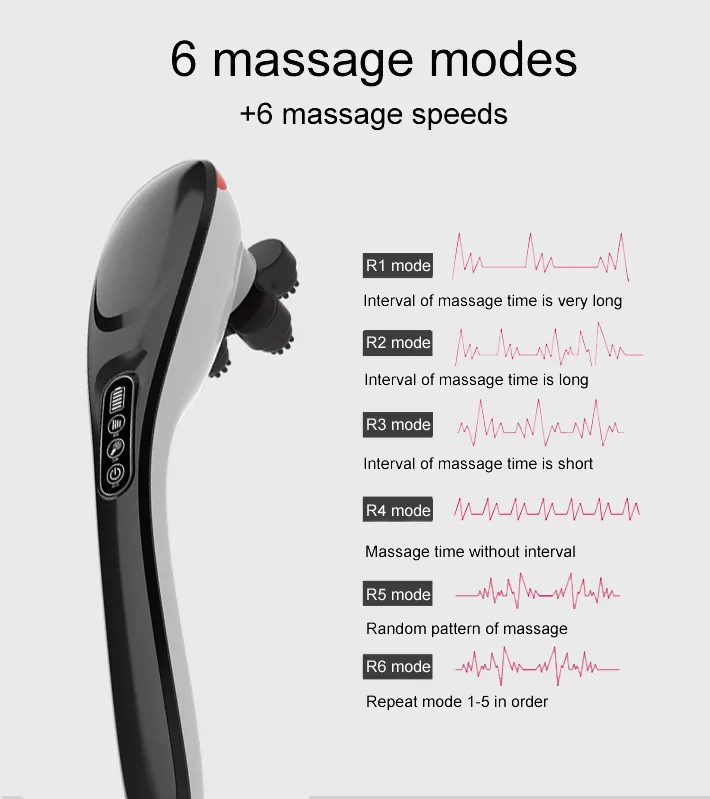 Vibromasseur portable sans fil avec écran numérique, appareil de massage, vibrateur rechargeable, 6 modes, 6 vitesses, pour la maison et le bureau