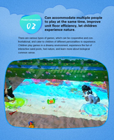 Projecteur interactif 3d de PROJECTION de plage magique, jeux 3d immersif AR VR simulateur jeux interactifs d'intérieur pour enfants