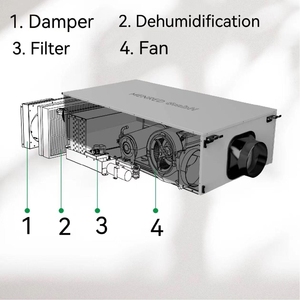 Deh60 42L phê duyệt có thể điều chỉnh humidistat Trần gắn máy hút ẩm với thông gió không khí trong lành - Product Image 4