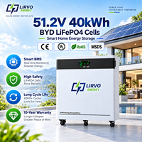 Batterie de stockage solaire Lifepo4 40 kWh 51,2 V 800 Ah à prix de gros – Batterie verticale pour stockage d'énergie domestique