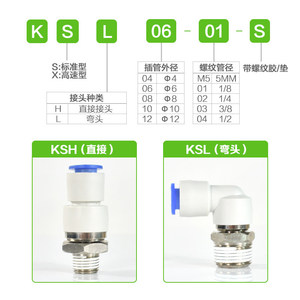 Acoplador Rápido SMC KXH04 06 08 10 12 M5 M6, Conector Neumático con Rosca Externa - Product Image 3