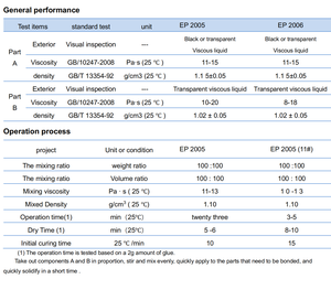 Adhésif époxy à durcissement rapide Elaplus EP <span class=keywords><strong>2005</strong></span>, adhésif époxy bicomposant pour collage du verre et de la céramique - Product Image 6
