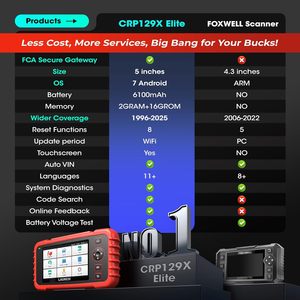 <span class=keywords><strong>LAUNCH</strong></span> crp9x OBD2 Scanner Android 7.0 penguji baterai alat pemindai diagnostik untuk seumur hidup Gratis Update - Product Image 2