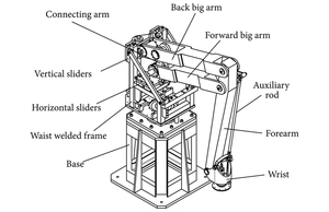 Máquina Paletizadora Industrial a Precio de Fábrica, Brazo Mecánico para Fertilizantes/Alimentos, Paletizador de Bolsas de 30 kg, Soluciones de Paletización Automatizadas - Product Image 5