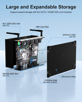 Hystou Mini ordinateur de bureau industriel I5 8250U I7 8550U Quad DDR4 SSD 3 écrans Port d'impression LPT minuscule ordinateur de bureau Win11 inférieur