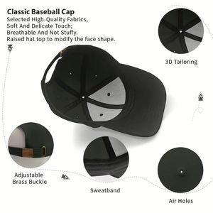 Gorra de Béisbol Promocional de Seis Paneles con Logotipo Personalizado, Protección Solar Informal para Exteriores - Product Image 2