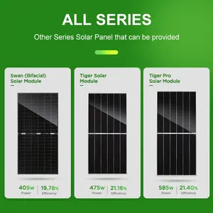 Jinko Tiger Neo N-type JKM Jinko 570W 575W 580W 585W 590W Pv Modules N-type Half Cut Cell Monocrystalline Solar Panels