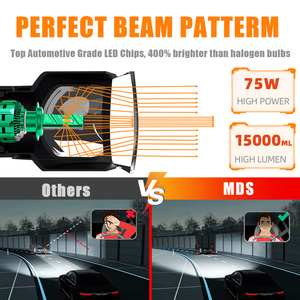 AKE <span class=keywords><strong>V90</strong></span> 150W Phares LED H7 <span class=keywords><strong>Prix</strong></span> d'usine Super lumineux 15000lm 6000k Ampoule de phare LED H7 9-16V 3870 puces LED H7 Canbus - Product Image 5