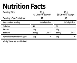 Péptidos <span class=keywords><strong>de</strong></span> Colágeno en Polvo Hidrolizados <span class=keywords><strong>de</strong></span> Animales Alimentados con Pasto Tipo I <span class=keywords><strong>y</strong></span> III para el Cabello, Piel, Uñas <span class=keywords><strong>y</strong></span> Articulaciones, Sin Gluten, Vida Útil <span class=keywords><strong>de</strong></span> 24 Meses, para Mujeres <span class=keywords><strong>y</strong></span> Hombres - Product Image 2