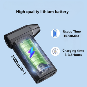 Xách tay không dây mini cầm tay không dây máy hút bụ<span class=keywords><strong>i</strong></span> khô sạch hơn cho xe hơ<span class=keywords><strong>i</strong></span> và hộ gia đình ngoà<span class=keywords><strong>i</strong></span> trờ<span class=keywords><strong>i</strong></span> sử dụng khăn lau bụ<span class=keywords><strong>i</strong></span> không khí Turbo quạt máy bay phản lực - Product Image 2
