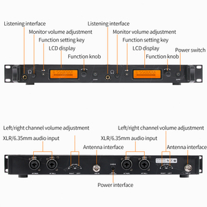 Sistema di Monitoraggio In-Ear <span class=keywords><strong>Wireless</strong></span> TNH IEM2050, <span class=keywords><strong>Monitor</strong></span> In-Ear Senza Fili con Numero Illimitato di Utenti - Product Image 6
