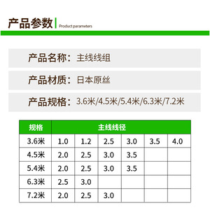 Ensemble de ligne de pêche principale pour plateforme de pêche à la traîne rapide 5.4M 3.0 #   Équipement de pêche à la carpe en eau douce haute résistance - Product Image 5