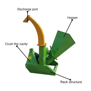 <span class=keywords><strong>Tracteur</strong></span> <span class=keywords><strong>de</strong></span> <span class=keywords><strong>broyeur</strong></span> <span class=keywords><strong>de</strong></span> bois <span class=keywords><strong>de</strong></span> déchiqueteuse <span class=keywords><strong>de</strong></span> <span class=keywords><strong>branche</strong></span> <span class=keywords><strong>de</strong></span> déchiqueteuse <span class=keywords><strong>de</strong></span> bois à haut rendement <span class=keywords><strong>pour</strong></span> les machines forestières <span class=keywords><strong>de</strong></span> commerce extérieur - Product Image 2