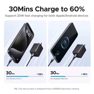 Cargador GaN Mini UGREEN <span class=keywords><strong>de</strong></span> 20W, Cargador <span class=keywords><strong>de</strong></span> Teléfono USB <span class=keywords><strong>C</strong></span> <span class=keywords><strong>de</strong></span> Doble Puerto, Carga Rápida, Control <span class=keywords><strong>de</strong></span> Temperatura, <span class=keywords><strong>Adaptador</strong></span> <span class=keywords><strong>de</strong></span> <span class=keywords><strong>Corriente</strong></span> para iPhone y <span class=keywords><strong>Samsung</strong></span> - Product Image 5