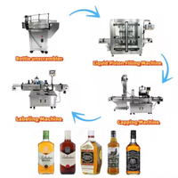 Ligne de production de remplissage, de bouchage et d'étiquetage de liquides de haute qualité pour l'huile de lin pressée à froid, l'huile d'arachide, l'huile de maïs