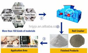 Máy Khai Thác Than CuộN Đôi Máy Nghiền Đá Máy Nghiền Búa Lăn Hai Răng - Product Image 3