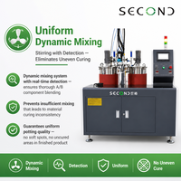 Machine de distribution, de mélange, de remplissage et de scellement de colle époxy silicone polyuréthane bi-composant, certifiée CE, de deuxième génération