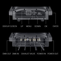 Projecteur mobile RGBW 380W étanche IP65 avec contrôle DMX512/activation sonore et projecteur de recherche ciel pour événements scéniques extérieurs