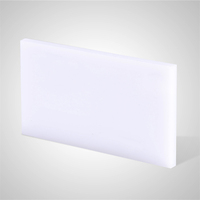 Fabricant OLEG meilleure vente 4ftX8ft 3-20mm d'épaisseur en plastique moulé feuille acrylique