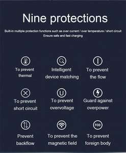 <span class=keywords><strong>Chargeur</strong></span> sans fil Qi rapide 10w/15W pour <span class=keywords><strong>iPhone</strong></span> <span class=keywords><strong>apple</strong></span> <span class=keywords><strong>watch</strong></span> airpods <span class=keywords><strong>Induction</strong></span> charge rapide sans fil pour <span class=keywords><strong>Apple</strong></span> hwawei android - Product Image 6