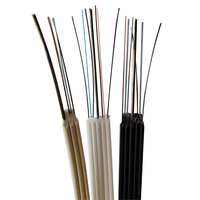3 rorop able UMP ptic iiber able Hina anuanufacture Sppppututututdoor 2,0 JYYptic ptic BER Iber able szh acket 8,0 *