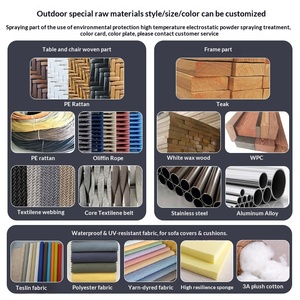 เก้าอี้ชายหาดปรับเอนกลางแจ้ง เก้าอี้ริมสระว่ายน้ำ กันน้ำ กันแดด ป้องกันรังสียูวี เหมาะสำหรับระเบียงพักผ่อน ใช้ได้ทั้งในโรงแรมและที่พัก - Product Image 3