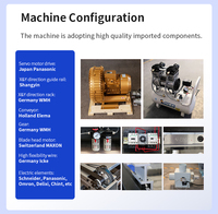 Machine de découpe automatique de tissu pour stores enrouleurs, découpeuse industrielle CNC avec moteur et écran tactile LCD