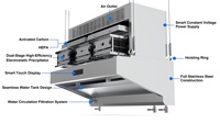 Hotte aspirante commerciale sans conduit ESP Water Scrubber de 6 pieds en acier inoxydable avec système de recirculation pour Food Truck