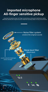 Microphone Lavalier Sans Fil Numérique Mini Longue Portée K35 Pro Sx8 Sx9 Sx31 <span class=keywords><strong>Prise</strong></span> <span class=keywords><strong>Jack</strong></span> <span class=keywords><strong>3</strong></span>.5mm pour Journaliste et Livestream - Product Image 5