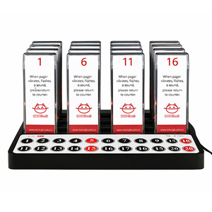Système de Paging Invité <span class=keywords><strong>MMCall</strong></span> Slim pour Restaurants et Cafés - Product Image 1