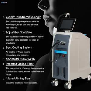Máquina de depilación vertical <span class=keywords><strong>Alex</strong></span> Andrite y eliminación de tatuajes - Product Image 5
