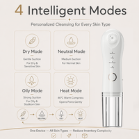Appareil 3-en-1 pour éliminer les points noirs, nettoyeur de pores du visage avec thérapie thermique, appareil de beauté pour un nettoyage en profondeur des points noirs du nez