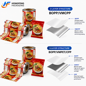 ฟิล์มม้วนบรรจุภัณฑ์พลา<span class=keywords><strong>ส</strong></span>ติกผ<span class=keywords><strong>ส</strong></span>มอลูมิเนียมฟอยล์แบบกำหนด<span class=keywords><strong>เอ</strong></span>ง เกรดอาหาร ทนแรงดึง<span class=keywords><strong>ส</strong></span>ูง ป้องกันความชื้นและแสง - Product Image 4