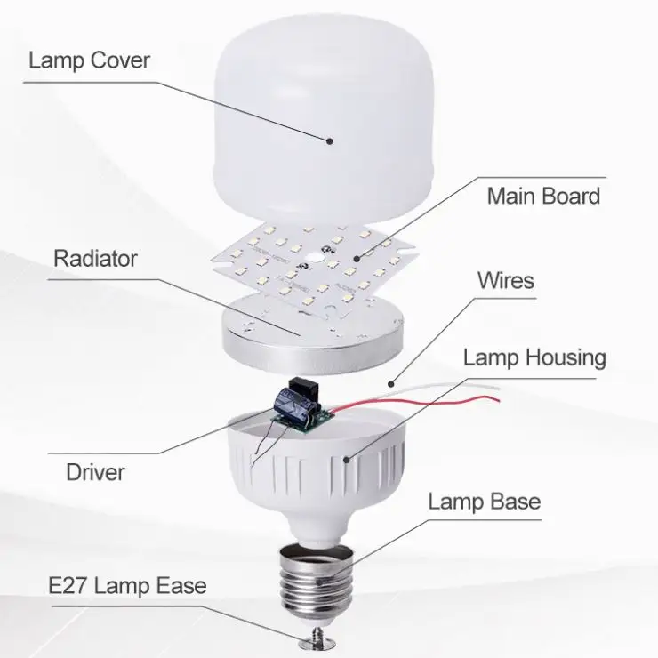 Landscape Lighting Manufacturer Accessories Wall White Led Bulb Raw Material Table Lamp Led Bulbs