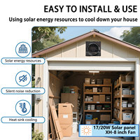Kit d'extraction solaire mural de 8 pouces avec panneau 20W pour poulailler et abri – Ventilateurs solaires muraux