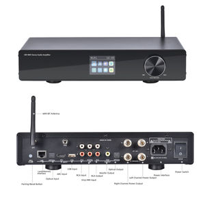 Amplificador Estéreo de Red de Alta Fidelidad de 420 W con Bluetooth 5.4, HDMI ARC, WiFi, USB, Entrada Óptica -CL-300W Pro - Product Image 1