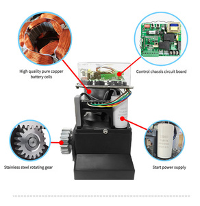 Moteur automatique de porte coulissante 600kg, ouvreur électrique de porte coulissante - Product Image 5