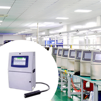 S200puls Kleine Karakter Inkjet Printer Voor Vervaldata Batch Nummers Serie 1000 Voor Kaart Pijp Doos Compatibel Flex Ei