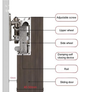 Mềm đóng cửa ma thuật trượt tủ quần áo hệ thống cửa ẩn theo dõi ma cửa trượt Hệ thống con lăn - Product Image 1