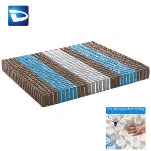 Colchón plegable <span class=keywords><strong>Futon</strong></span>, fabricante profesional <span class=keywords><strong>de</strong></span> fábrica - Product Image 4