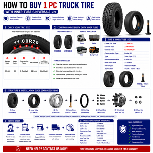 Pneus de camion neufs 295/80R22.5 S210 KMAX Radial Tubeless toutes positions pour roues de 20 pouces et plus et transport - Product Image 4